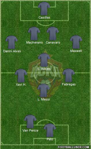 CSKA Moscow Formation 2011