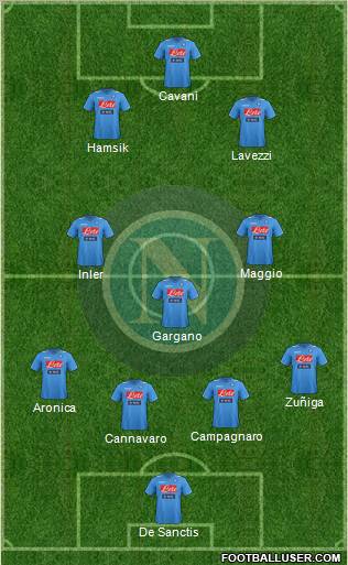 Napoli Formation 2011