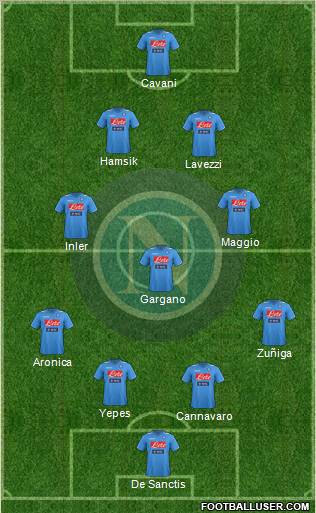 Napoli Formation 2011