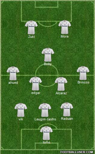 Tottenham Hotspur Formation 2011