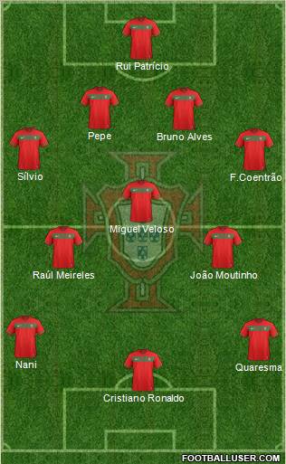 Portugal Formation 2011