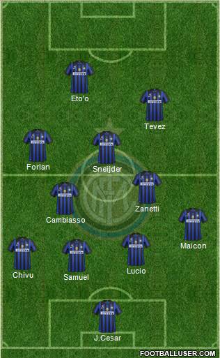 F.C. Internazionale Formation 2011