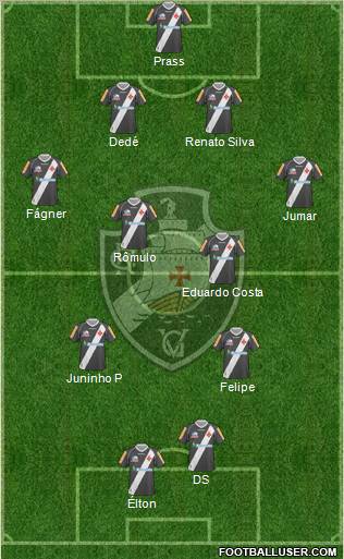 CR Vasco da Gama football formation