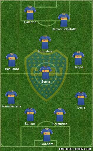 Boca Juniors Formation 2011