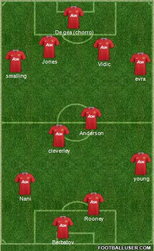 Manchester United Formation 2011