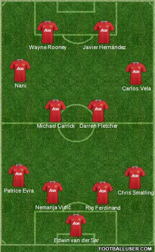 Manchester United Formation 2011