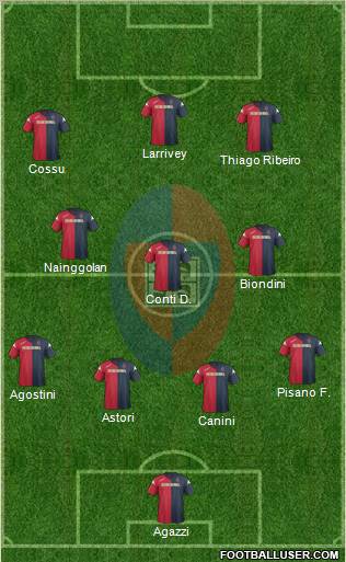 Cagliari Formation 2011