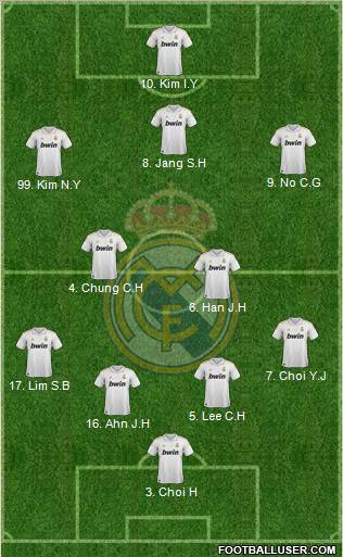 Real Madrid C.F. Formation 2011