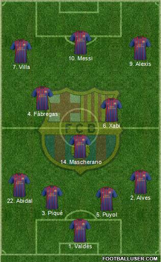 F.C. Barcelona Formation 2011