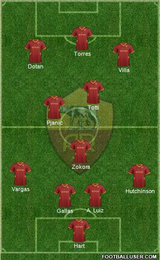 AS Roma Formation 2011
