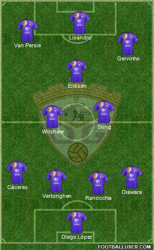 C.D. Guadalajara Formation 2011