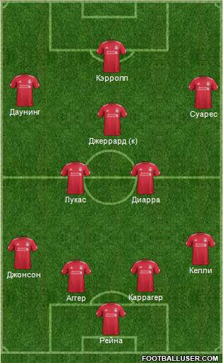 Liverpool Formation 2011