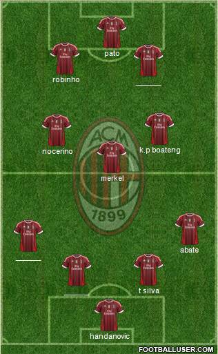 A.C. Milan Formation 2011
