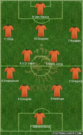 Holland Formation 2011