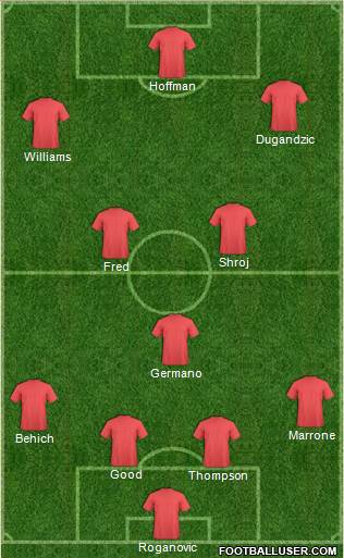 Victoria Institute of Sport Formation 2011