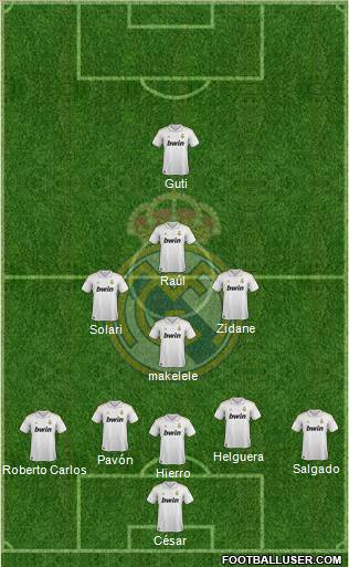 Real Madrid C.F. Formation 2011