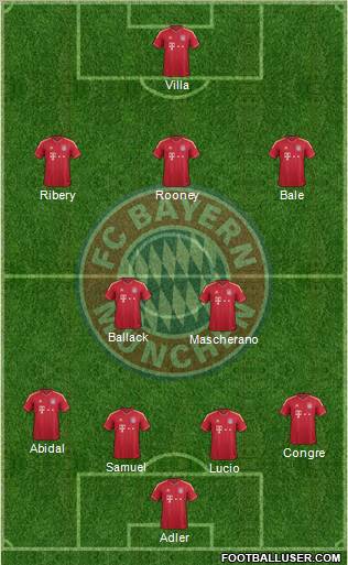 FC Bayern München Formation 2011