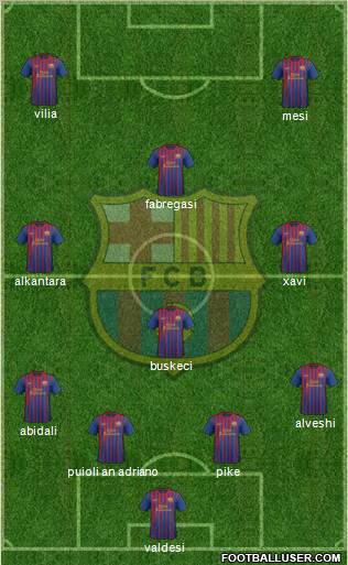 F.C. Barcelona Formation 2011