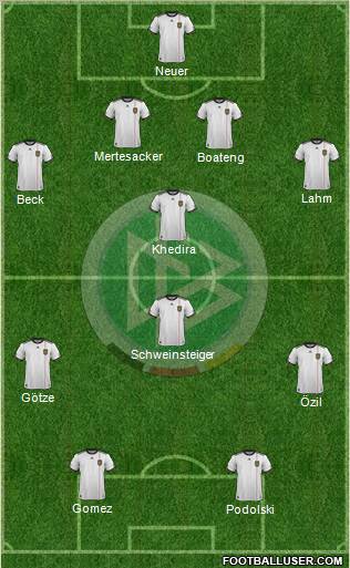 Germany Formation 2011