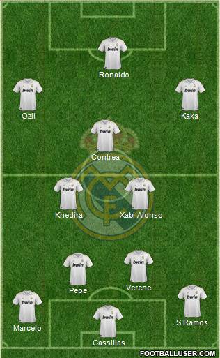Real Madrid C.F. Formation 2011
