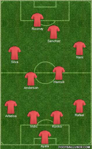 Pro Evolution Soccer Team Formation 2011