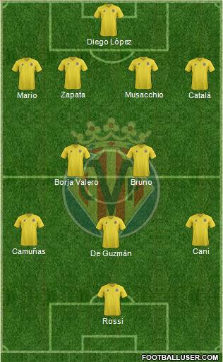 Villarreal C.F., S.A.D. Formation 2011