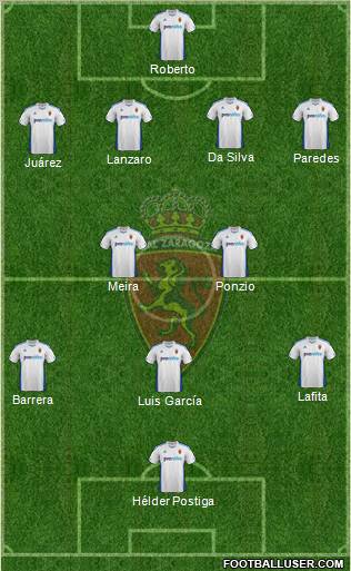 R. Zaragoza S.A.D. Formation 2011