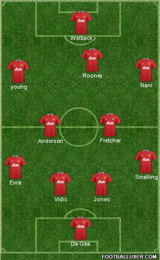 Manchester United Formation 2011