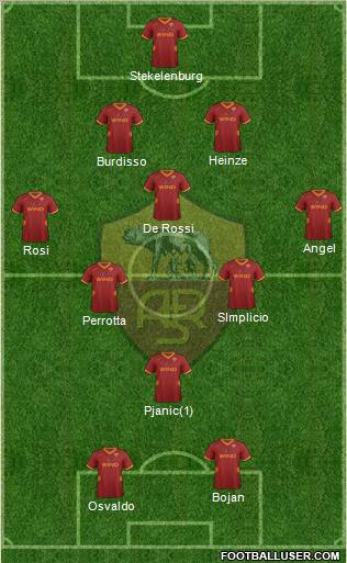 AS Roma Formation 2011