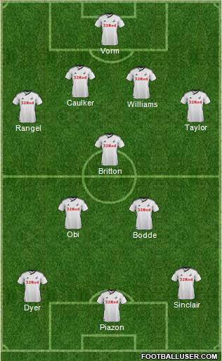 Swansea City Formation 2011