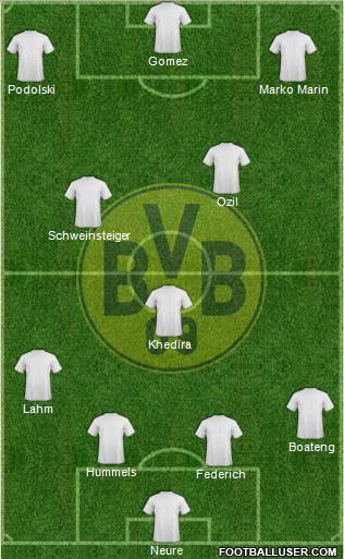 Borussia Dortmund Formation 2011