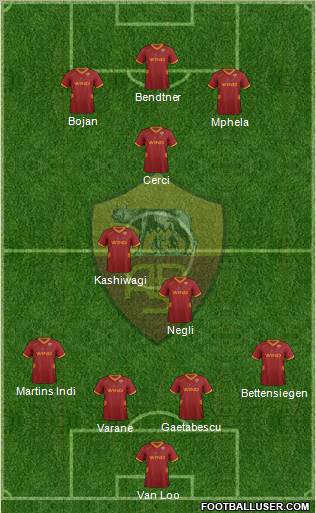 AS Roma Formation 2011