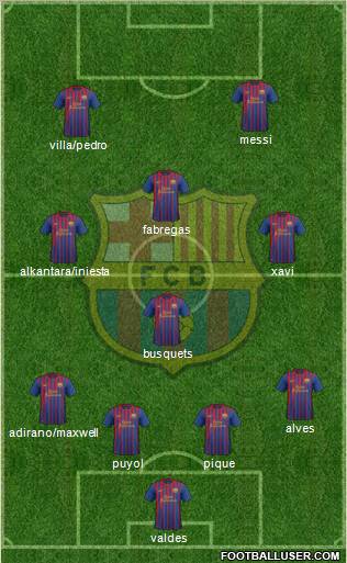 F.C. Barcelona Formation 2011