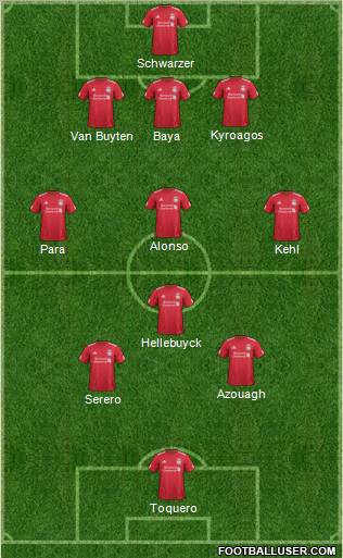 Liverpool Formation 2011