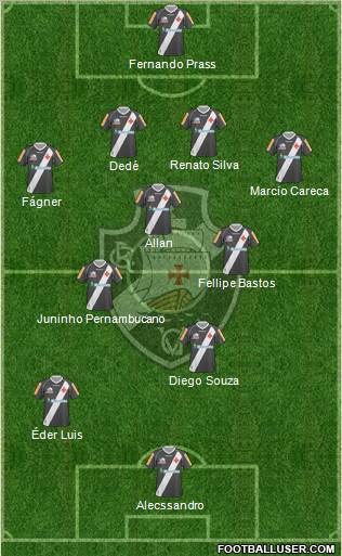 CR Vasco da Gama Formation 2011