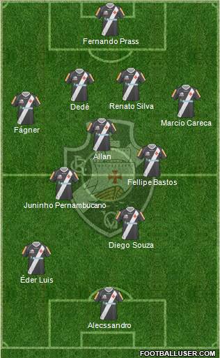 CR Vasco da Gama football formation