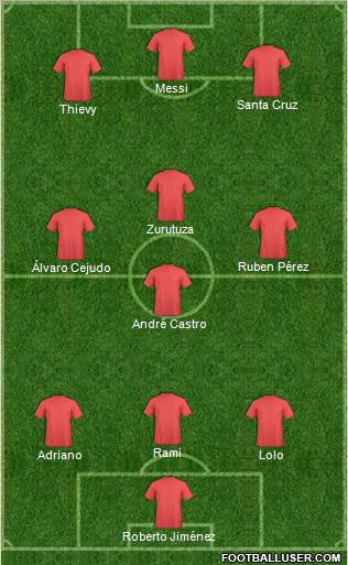 Dream Team Formation 2011