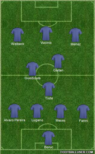 Pro Evolution Soccer Team Formation 2011