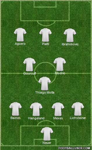 Pro Evolution Soccer Team Formation 2011