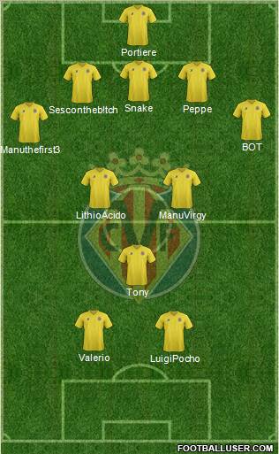 Villarreal C.F., S.A.D. Formation 2011