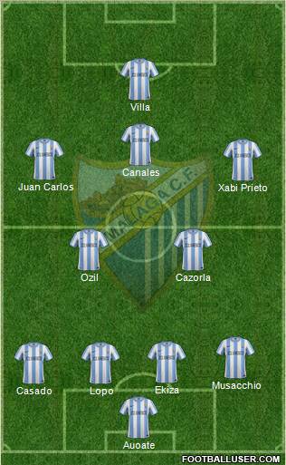 Málaga C.F., S.A.D. Formation 2011
