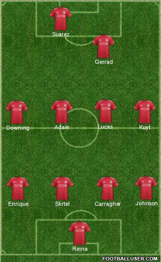 Liverpool Formation 2011