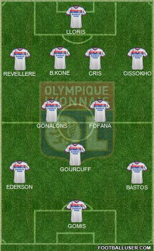 Olympique Lyonnais Formation 2011