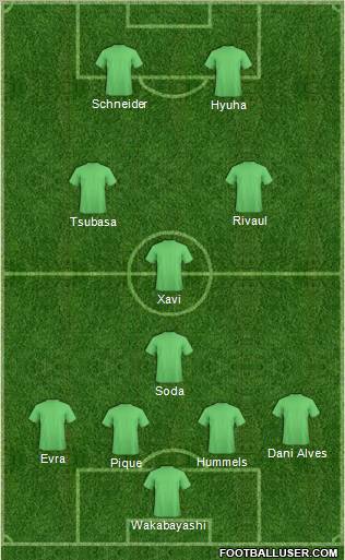 Seattle Sounders Formation 2011