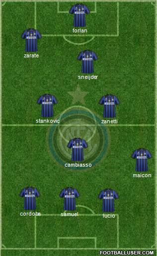F.C. Internazionale Formation 2011