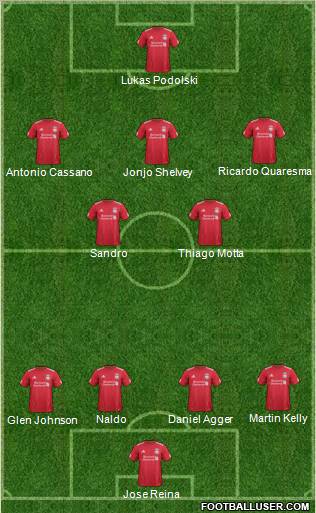Liverpool Formation 2011