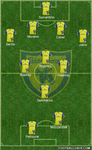 Chievo Verona Formation 2011