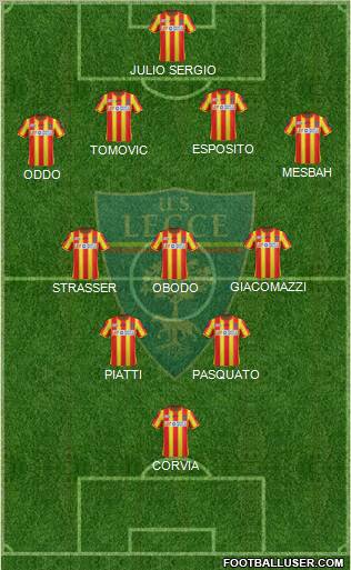 Lecce Formation 2011