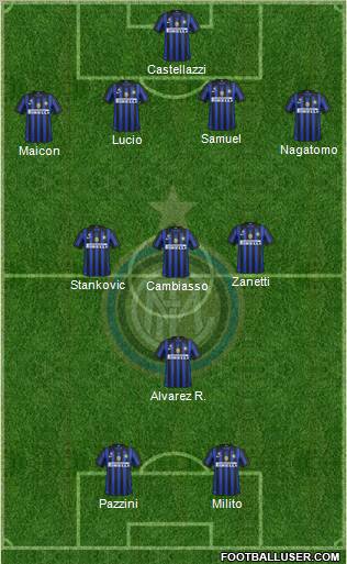 F.C. Internazionale Formation 2011