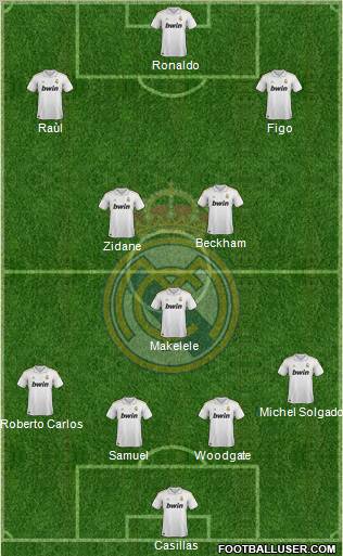 Real Madrid C.F. Formation 2011